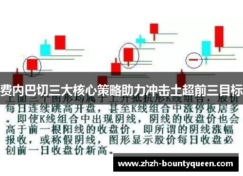 费内巴切三大核心策略助力冲击土超前三目标