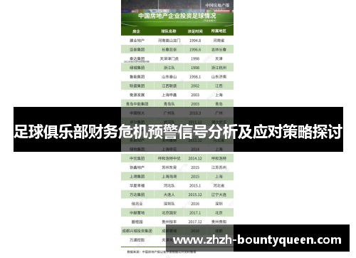 足球俱乐部财务危机预警信号分析及应对策略探讨